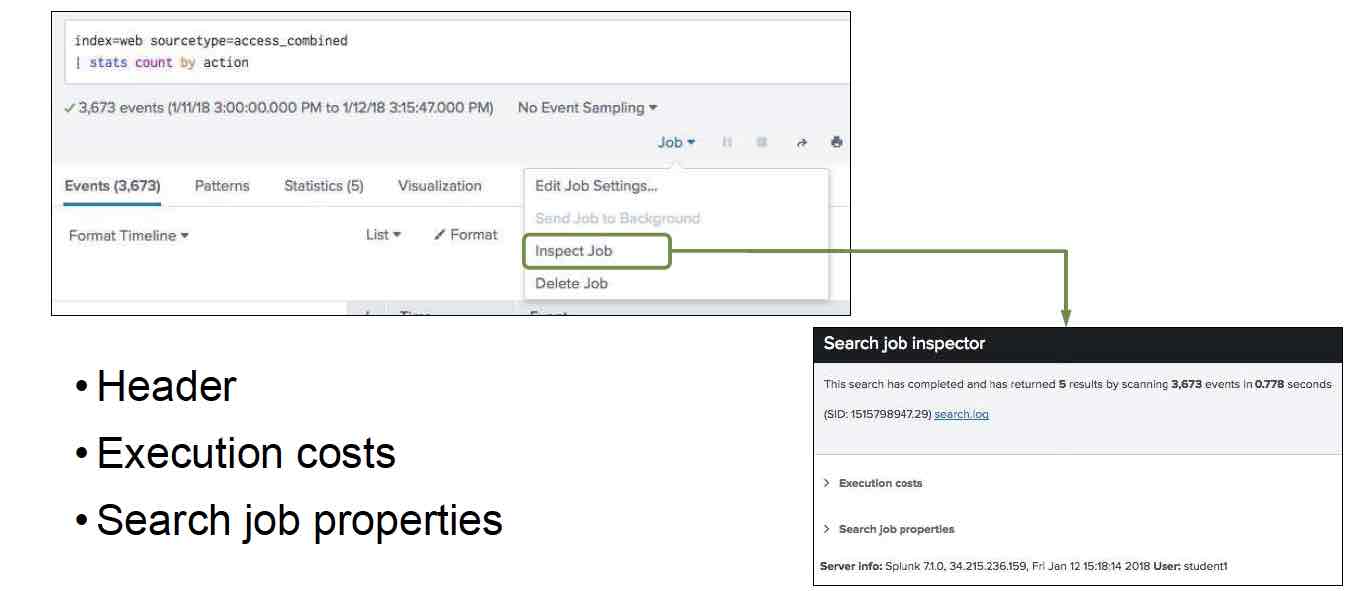 Splunk Search Job Inspector – 3 Components Overview